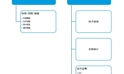 湿气重吃什么可以去湿气-湿气重的人吃什么营养品网—知名的湿气重吃什么药调理最快最有效网站,分享湿气重吃什么药调理最快最有效知识
