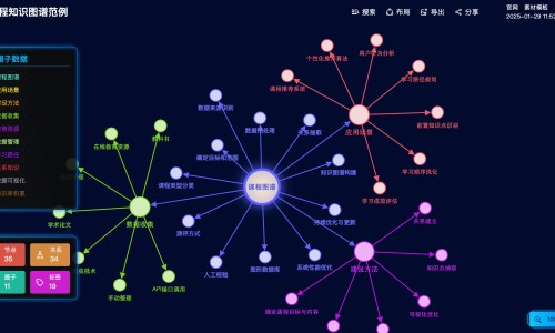 湿气重吃什么好-湿气重的人吃什么营养品网—知名的湿气重吃什么药调理最快最有效网站,分享湿气重吃什么药调理最快最有效知识